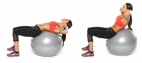 girar una fitball para perder peso en el abdomen y los costados